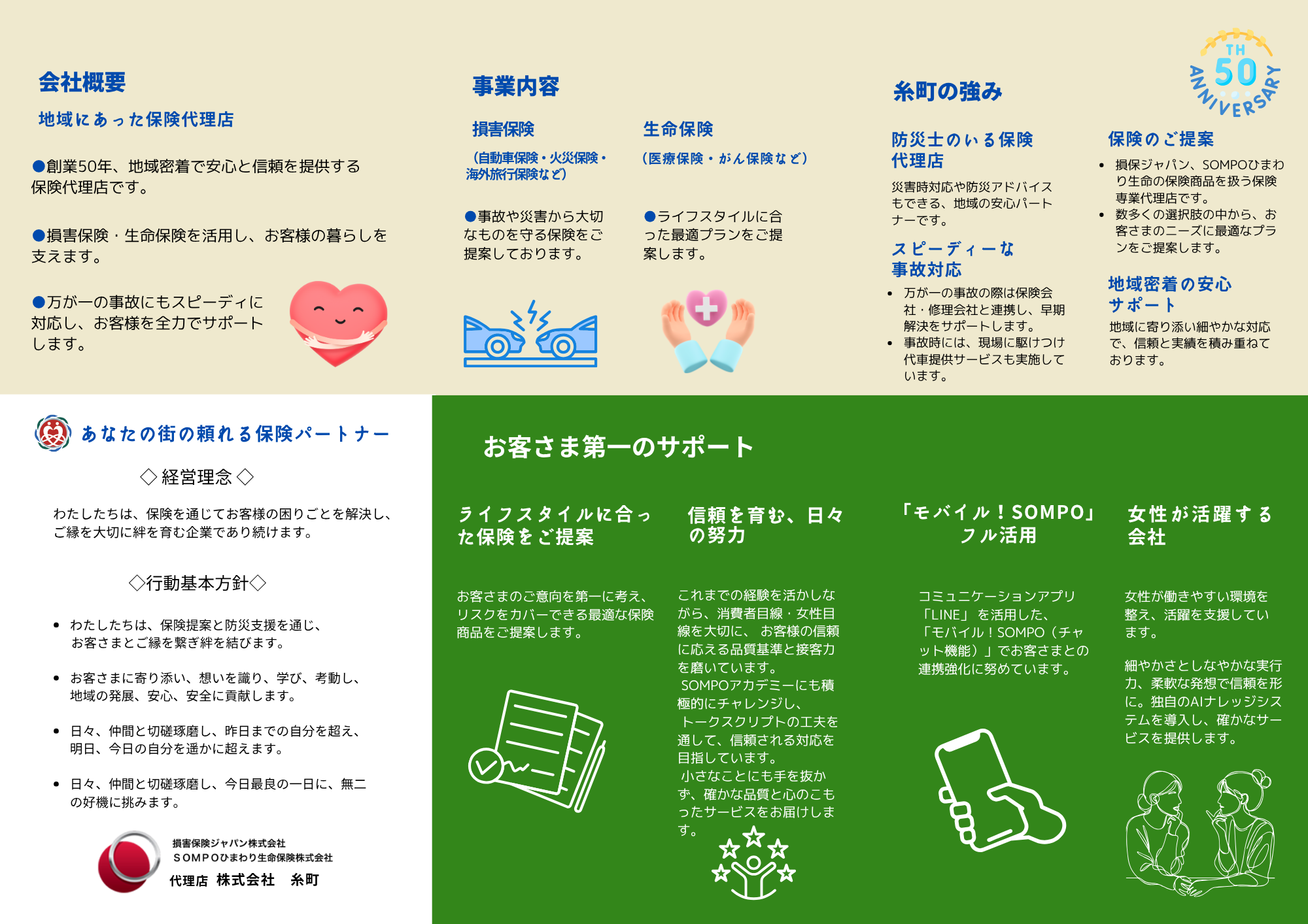 糸町会社案内（裏面）